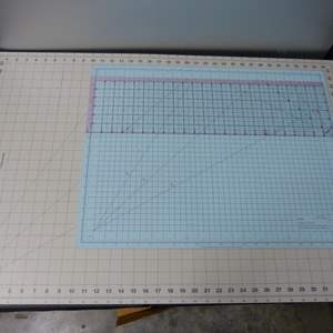 Lot #247 Fiskars Cutting Mat Set